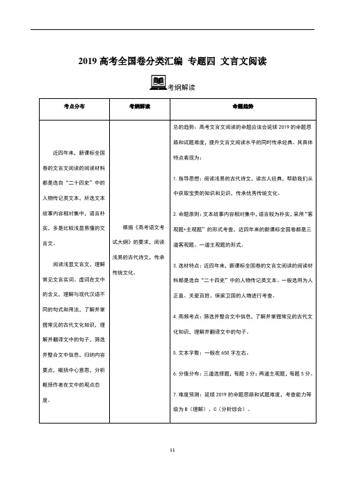 2019年高考全国卷真题分类汇编语文 专题4 文言文阅读