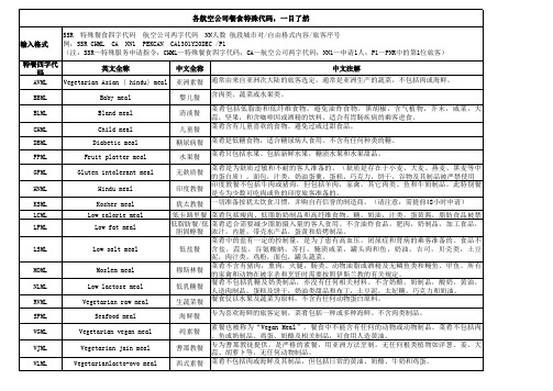 各航空公司最新特殊餐食代码,一目了然