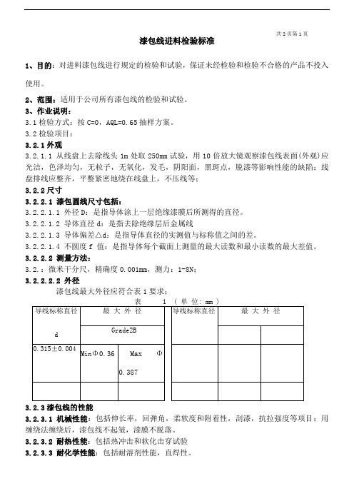 漆包线进料检验标准