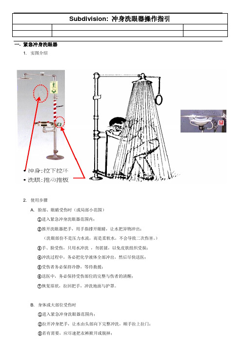 冲身洗眼器操作指引