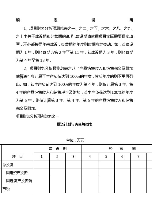 项目可行性财务分析预测表