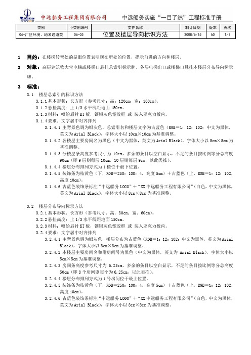 06-05位置及楼层导向标识方法