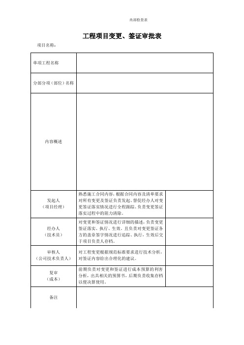 工程项目变更、签证审批表