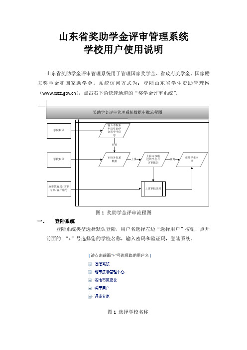 山东奖助学金评审管理系统