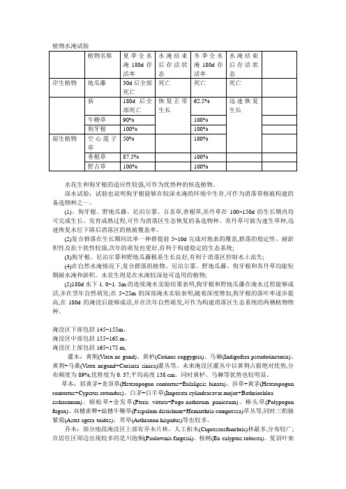 三峡库区植物处理方式解读