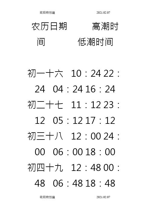 烟台潮汐时间表之欧阳物创编