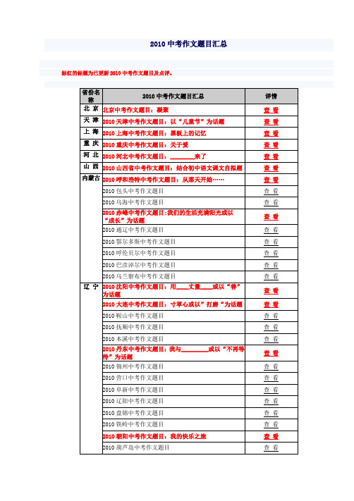 2010中考作文题目汇总 