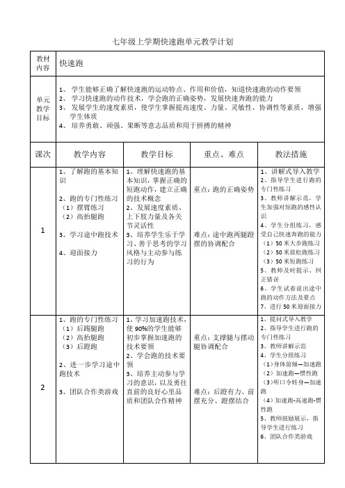 七年级上学期快速跑单元教学计划