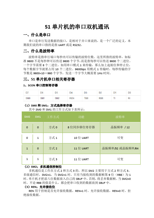 proteus仿真51单片机串口双机通讯