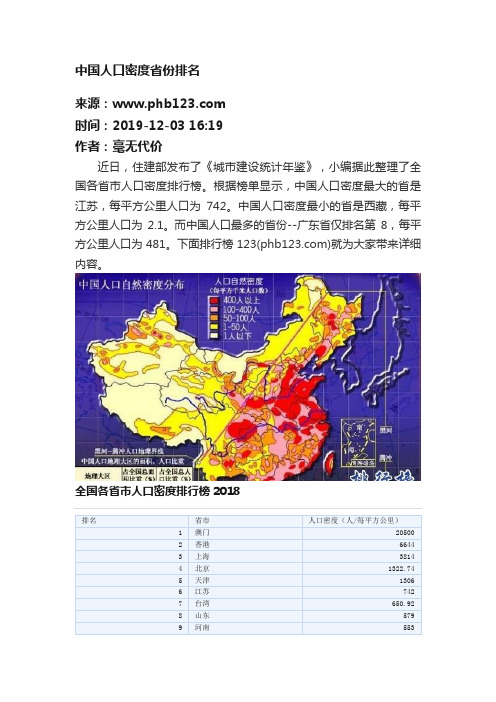 中国人口密度省份排名