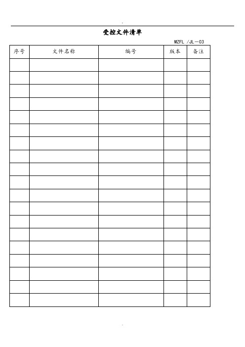 2019年整理三体系认证全套表格(很全实用).doc