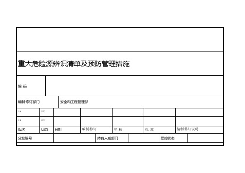 重大危险源辨识清单及预防管理措施