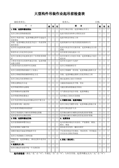 检查表8 大型构件吊装作业起吊前检查表