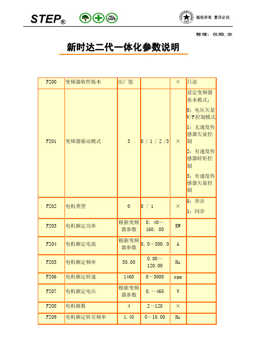 新时达二代一体化参数说明 (1)