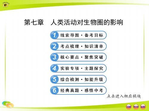 人教版 初中生物  中考复习  七下   第四单元   第七章  人类活动对生物圈的影响