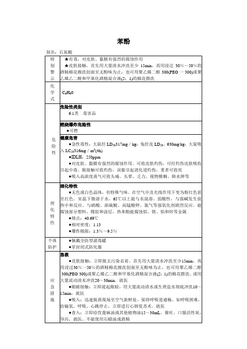 苯酚MSDS化学品安全技术说明书