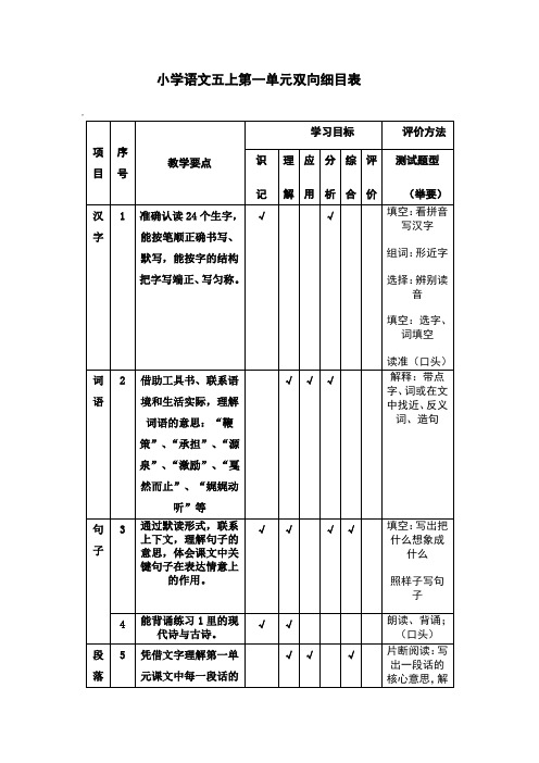 小学语文五上第一单元双向细目表