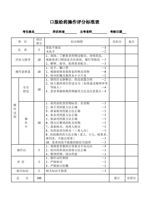 口服给药操作评分标准表