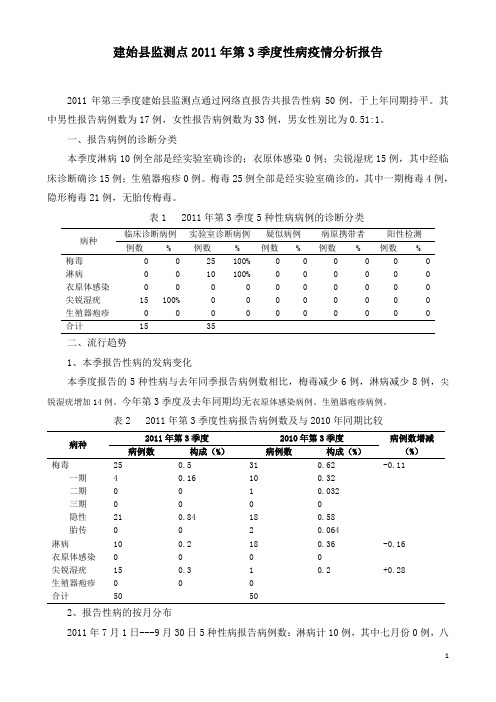 2011年第3季度性病病例分析