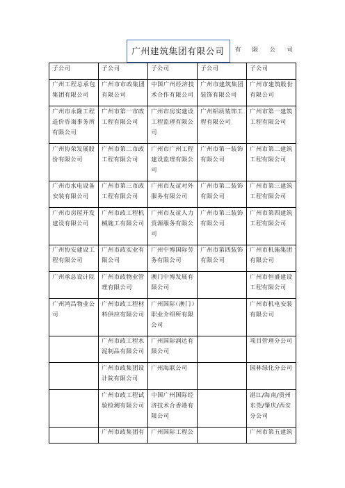 广州建筑股份有限公司组织架构