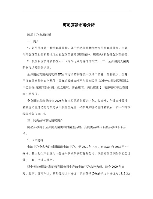 阿尼芬净市场分析