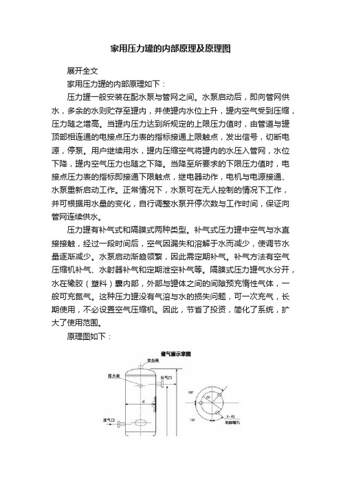 家用压力罐的内部原理及原理图