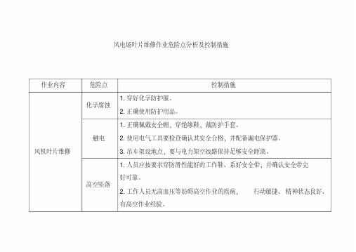 风电场叶片维修作业危险点分析及控制措施