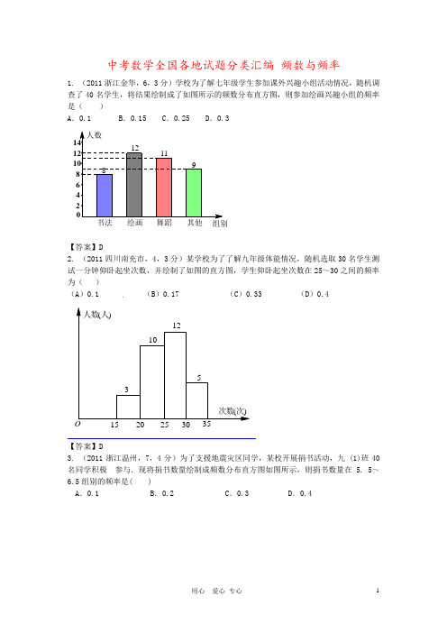 中考数学全国各地试题分类汇编 频数与频率