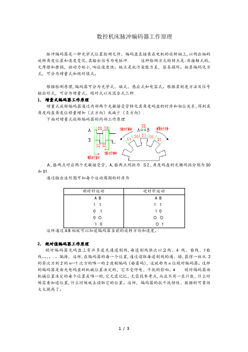 数控机床脉冲编码器工作原理