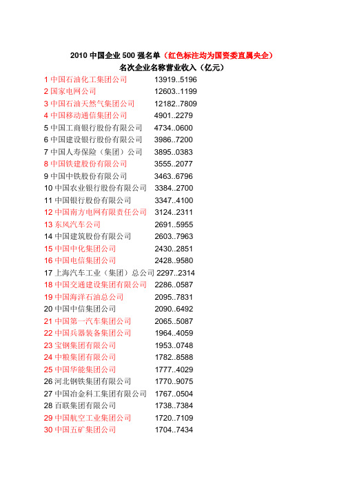 2010中国企业500强名单(1-100)