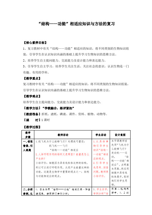 人教版初中生物总复习：“结构---功能”相适应知识与方法的复习 教案设计