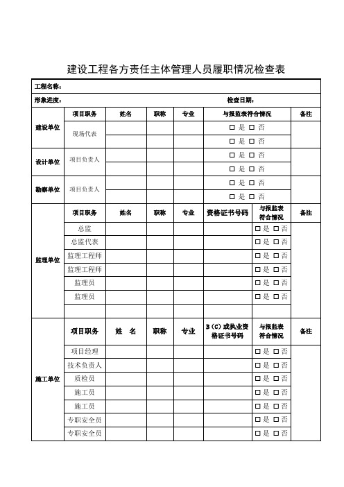 建设工程各方责任主体管理人员履职情况检查表