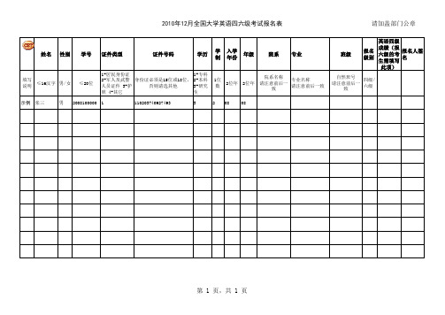 2010年12月英语四六级考试报名表