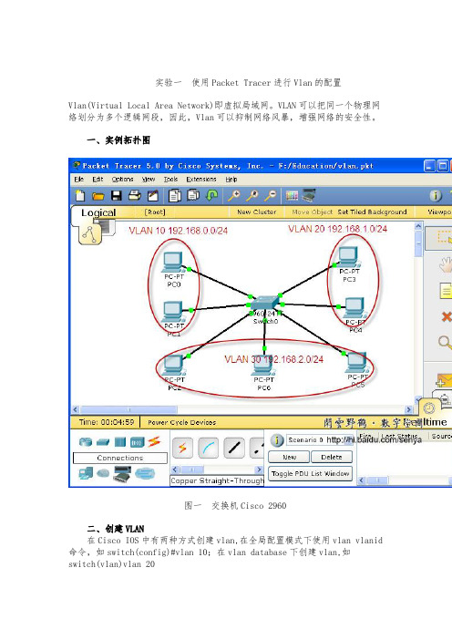 实验二--使用Packet-Tracer进行Vlan的配置