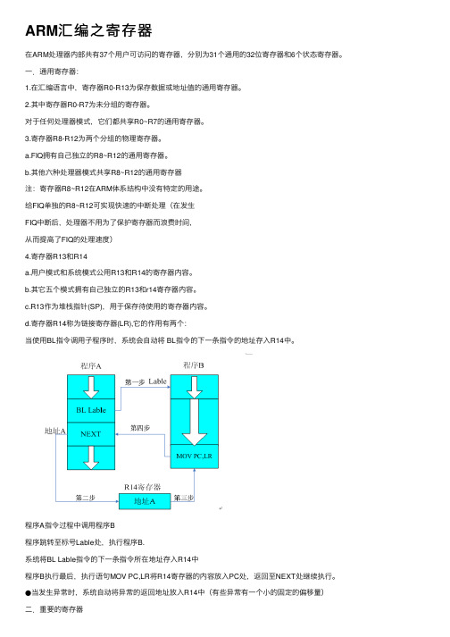 ARM汇编之寄存器