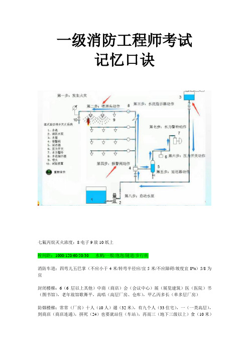 一级消防工程师考试资料记忆口诀