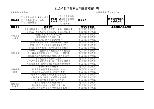 企业消防安全自查表