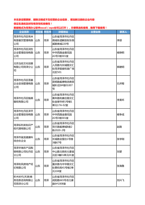 2020新版山东省菏泽管理咨询工商企业公司名录名单黄页联系方式大全131家