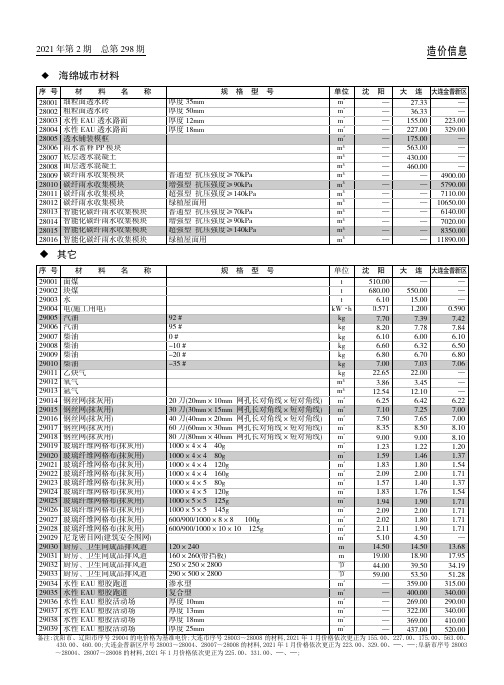 海绵城市材料