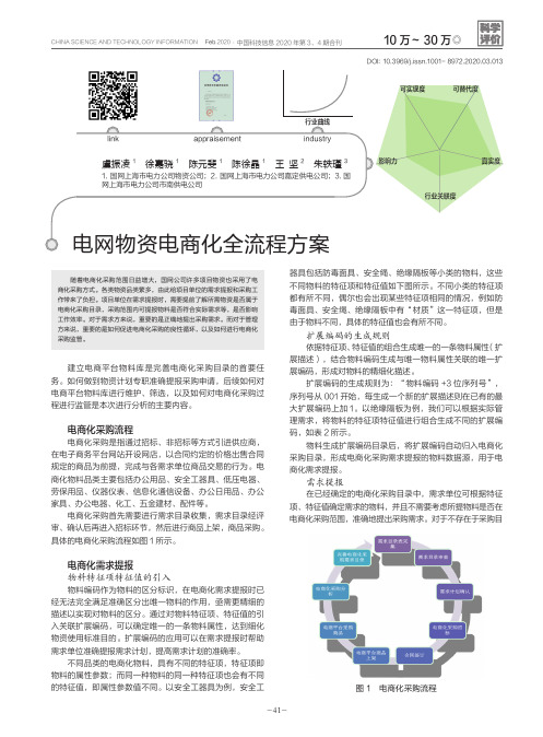 电网物资电商化全流程方案