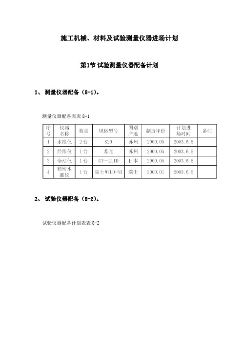 施工机械、材料及试验测量仪器进场计划