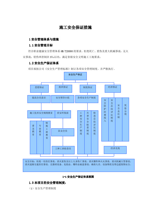 施工安全保证措施