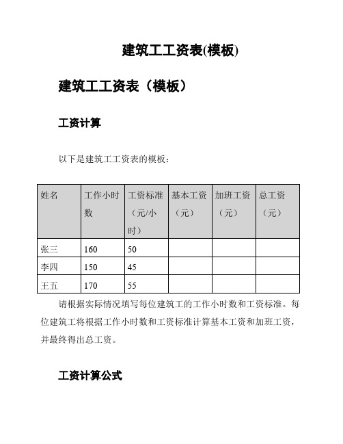 建筑工工资表(模板)