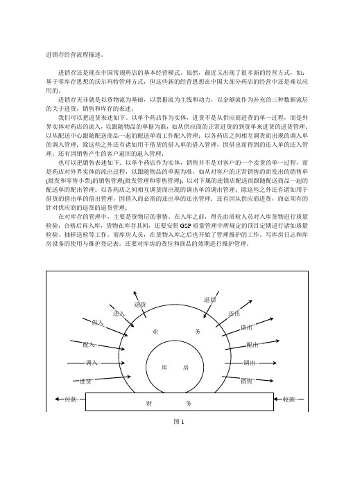 药店进销存经营流程描述