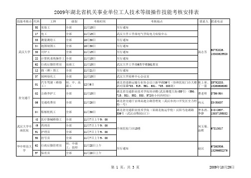 2009年湖北省机关事业单位工人技术等级考核