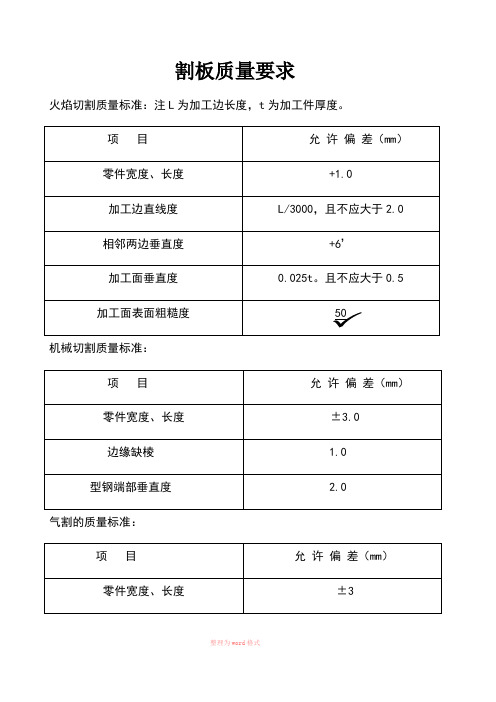 各工序工艺标准