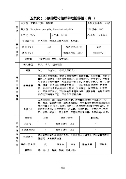 五氧化二磷理化性质及危险特性表