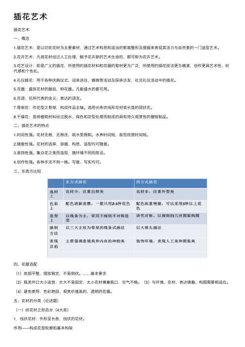 插花艺术——精选推荐