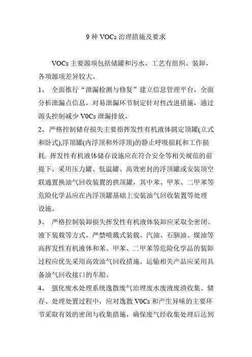 9种VOCs治理措施及要求