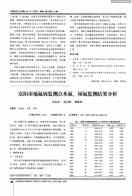 富阳市地氟病监测点水氟、尿氟监测结果分析